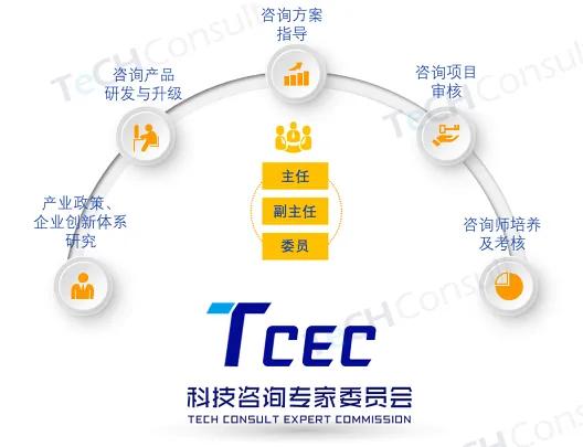 TCEC 你不可以不知道的科技咨詢中樞神經(jīng)