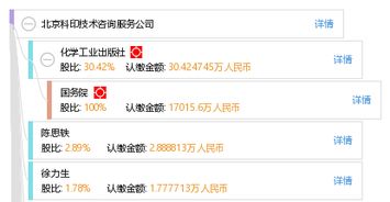 北京科印技術(shù)咨詢服務(wù)公司 專(zhuān)業(yè)咨詢賦能印刷行業(yè)創(chuàng)新