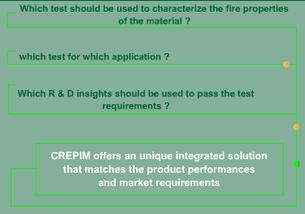 揚州阻燃技術咨詢與解決方案